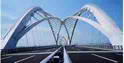 Design Loads considered on Bridges using STAAD.Pro
