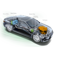 Introduction to Control of Electric Vehicle
