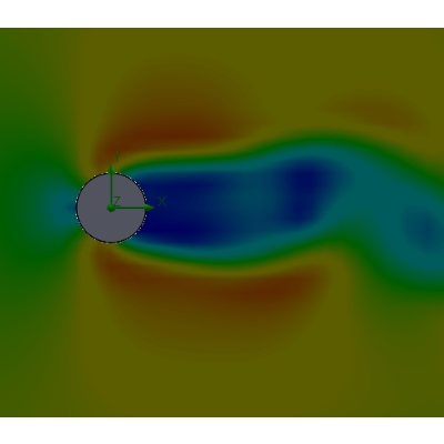 Transient Simulation of Flow Over a Cylinder